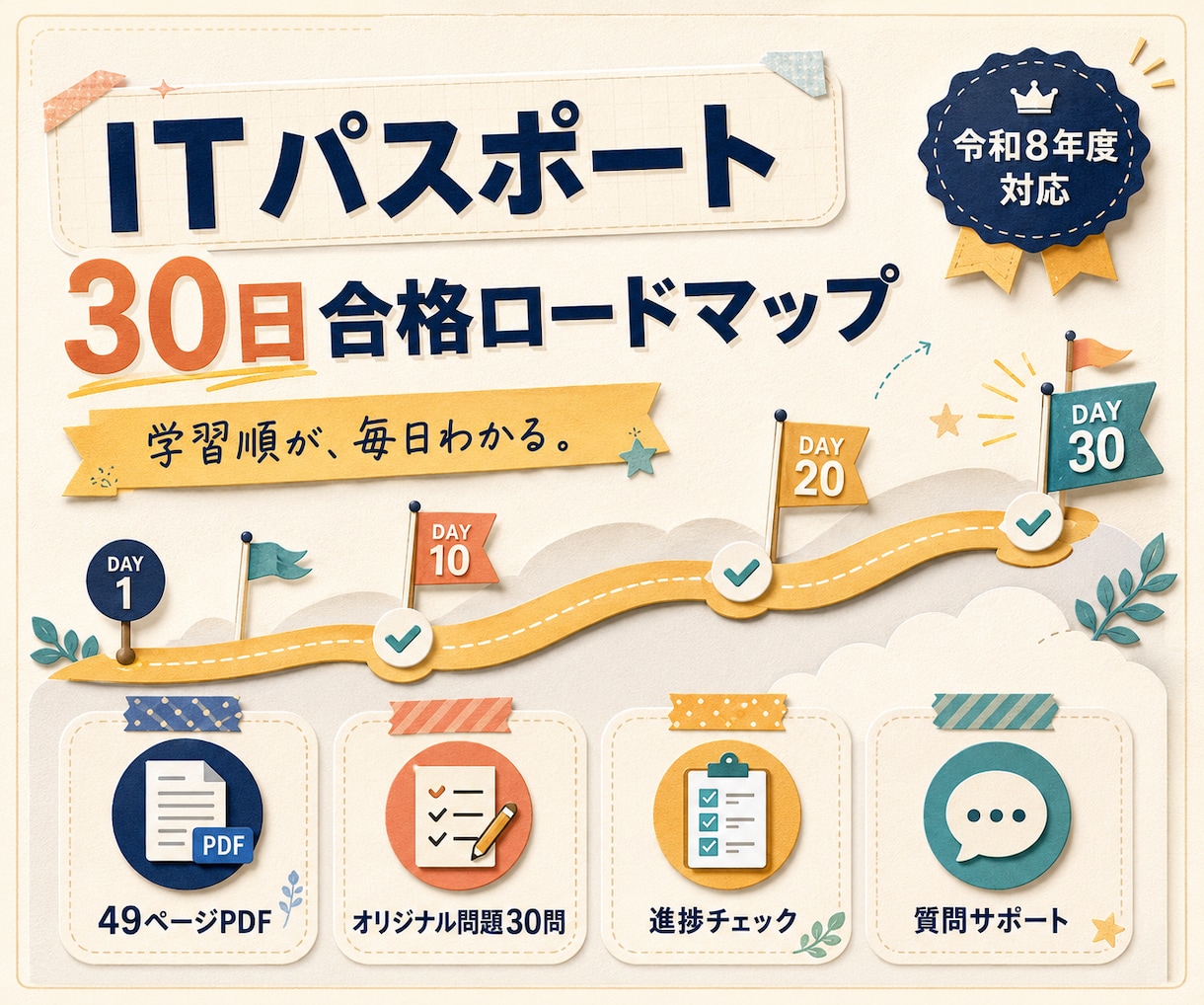 ITパスポート30日学習を質問対応付きで支援します 49ページ教材と7日間の質問対応で合格へ導きます イメージ1