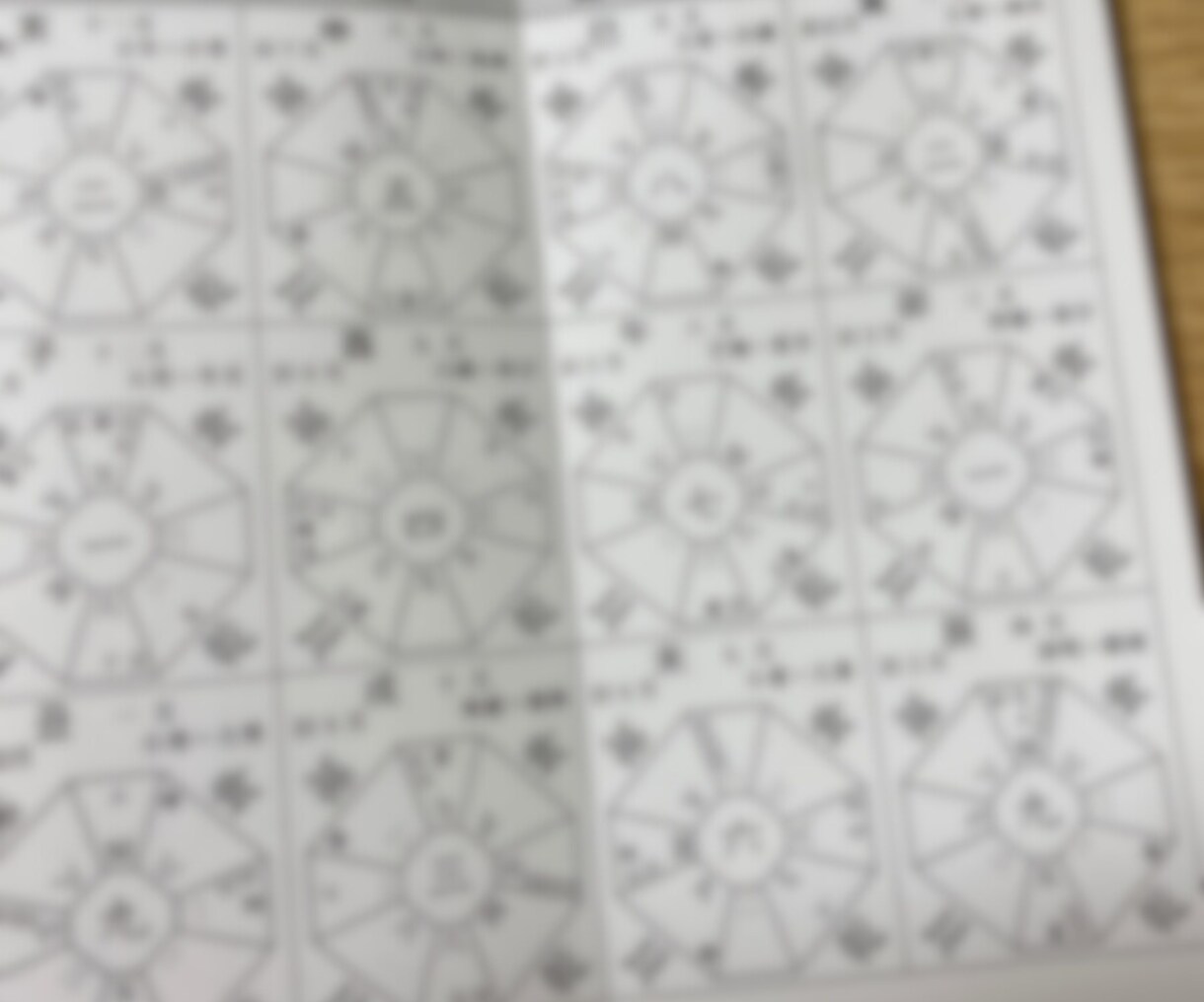 運勢が知りたい★九星気学やタロットで簡易鑑定します 今日の運気や吉方位が知りたい！恋愛仕事人間関係総合方角など イメージ3