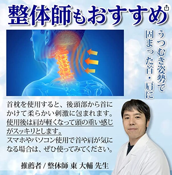 現役の鍼灸整体師が顔写真付きで推薦文を作成します 薬機法監修者も取得！ヘルスケア関連グッズのセールスにどうぞ イメージ2