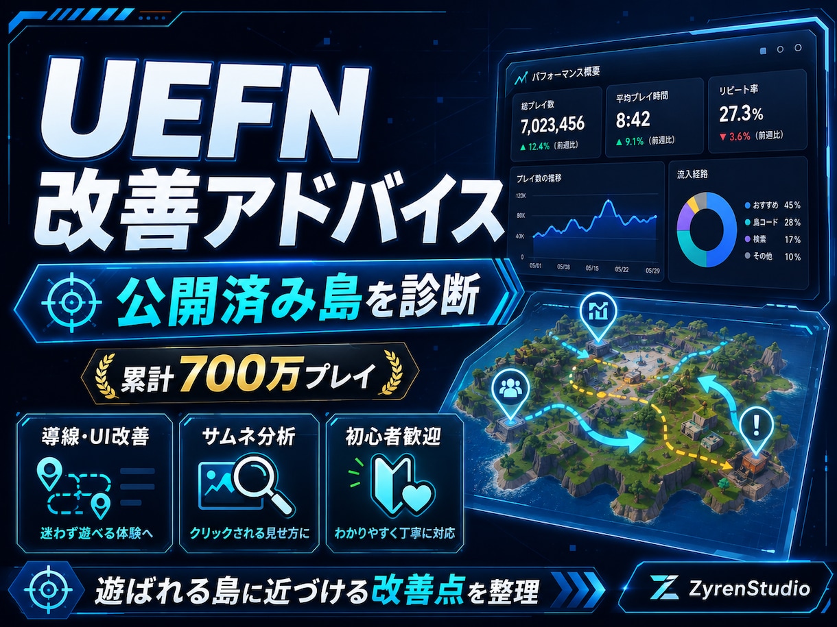 UEFNゲームをプレイして改善点を診断しますます 累計700万プレイの開発経験から、優先して直す点を整理します イメージ1