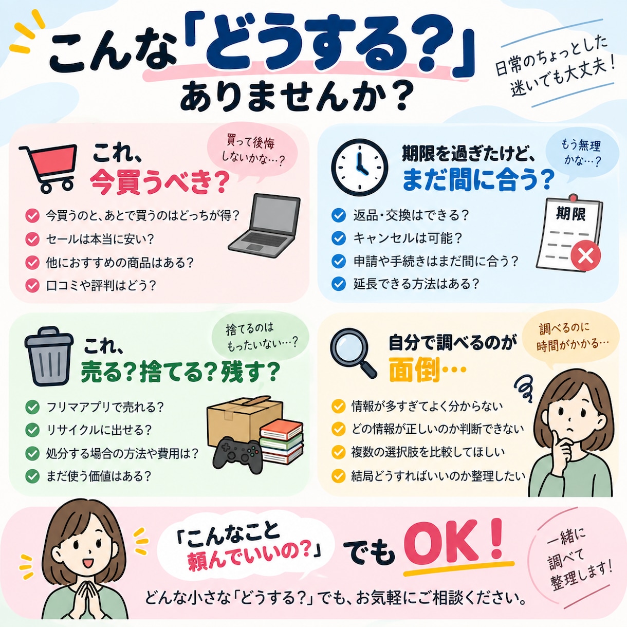 これ、どうする？迷っていることを一緒に整理します 買う？間に合う？残す？身近な「どうする？」を調べて整理します イメージ2