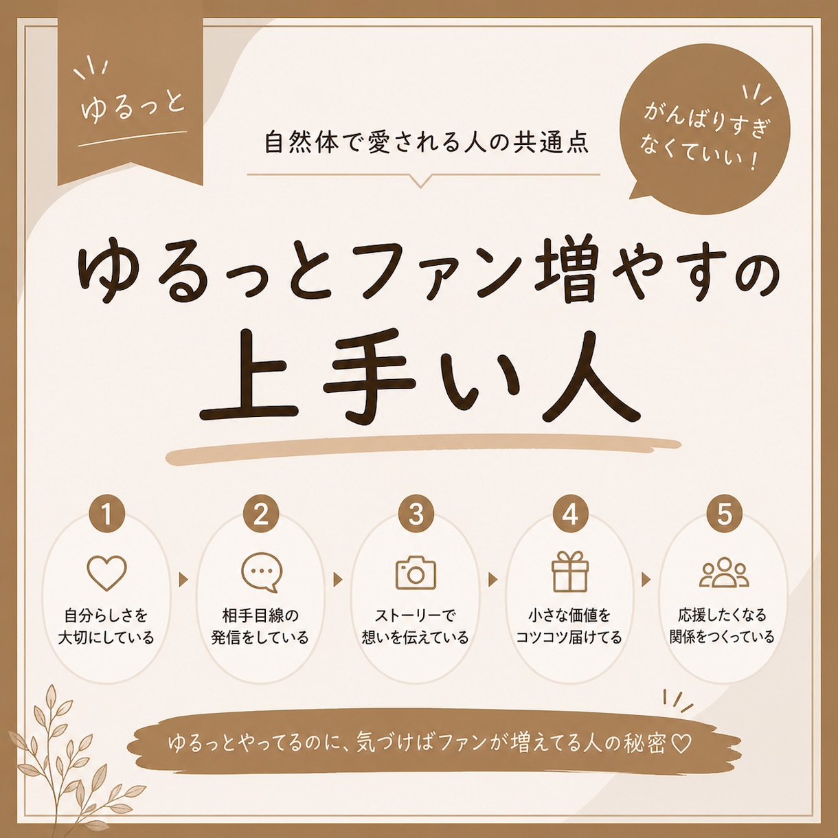 Instagram運用、すべて任せて集客UPします 月10万円以下で、SNS運用を丸ごと手放せます。」 イメージ3