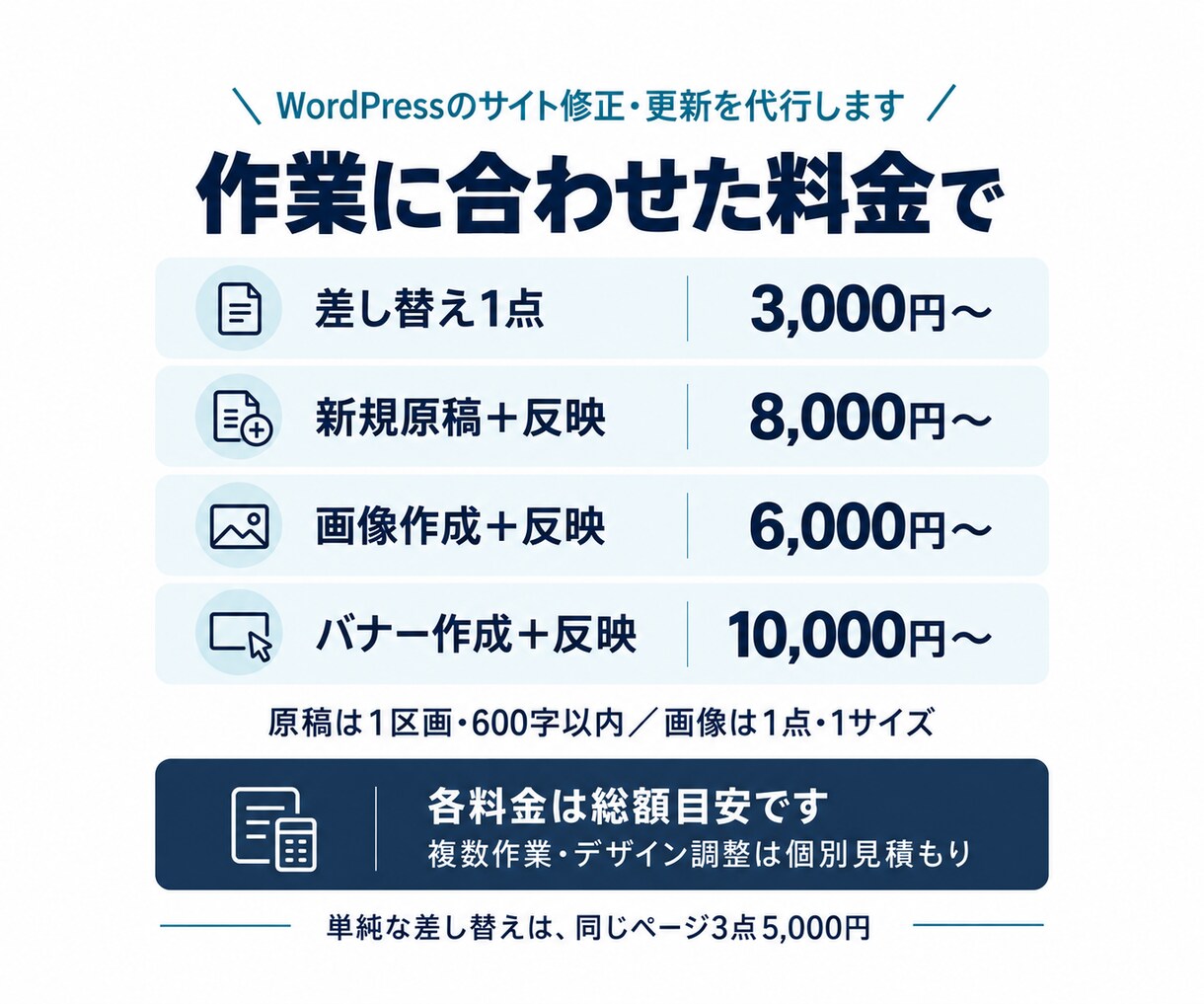 WordPressの修正・更新を承ります 文章・画像の作成から、見た目の調整までご相談 イメージ3