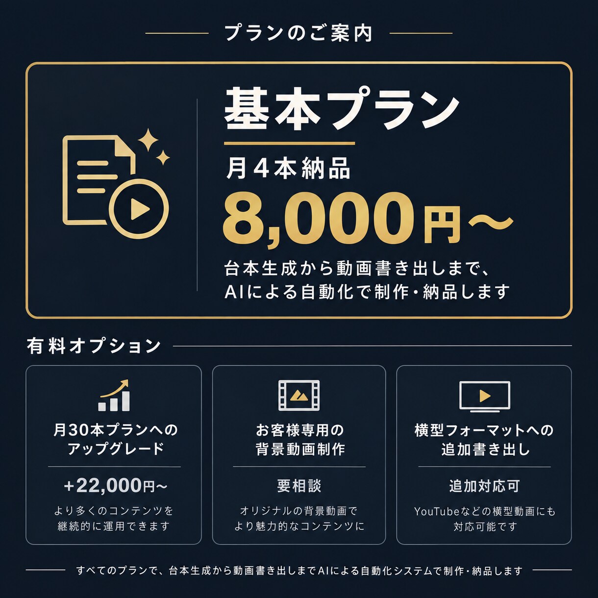 哲学・自己啓発系ショート動画を自動で量産します 台本生成から動画書き出しまで完全自動化します イメージ3