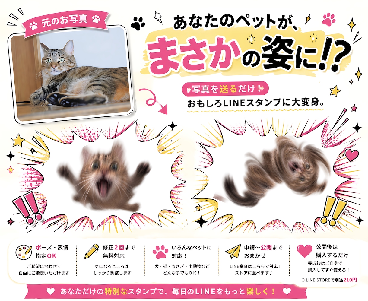 あなたのペットを面白LINEスタンプにします ちゃんとうちの子。でも様子がおかしい。 イメージ1