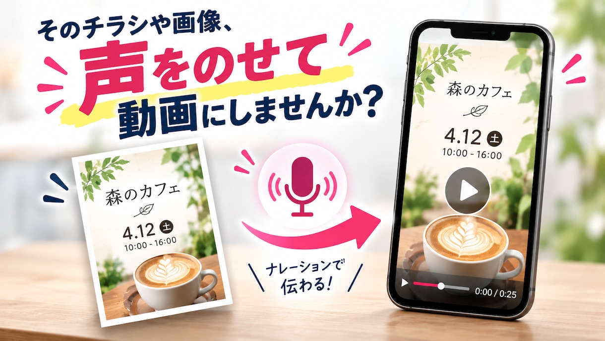 チラシをナレーション付きSNS動画にします AI音声ではなく、プロのナレーターの声で伝わる動画に イメージ1