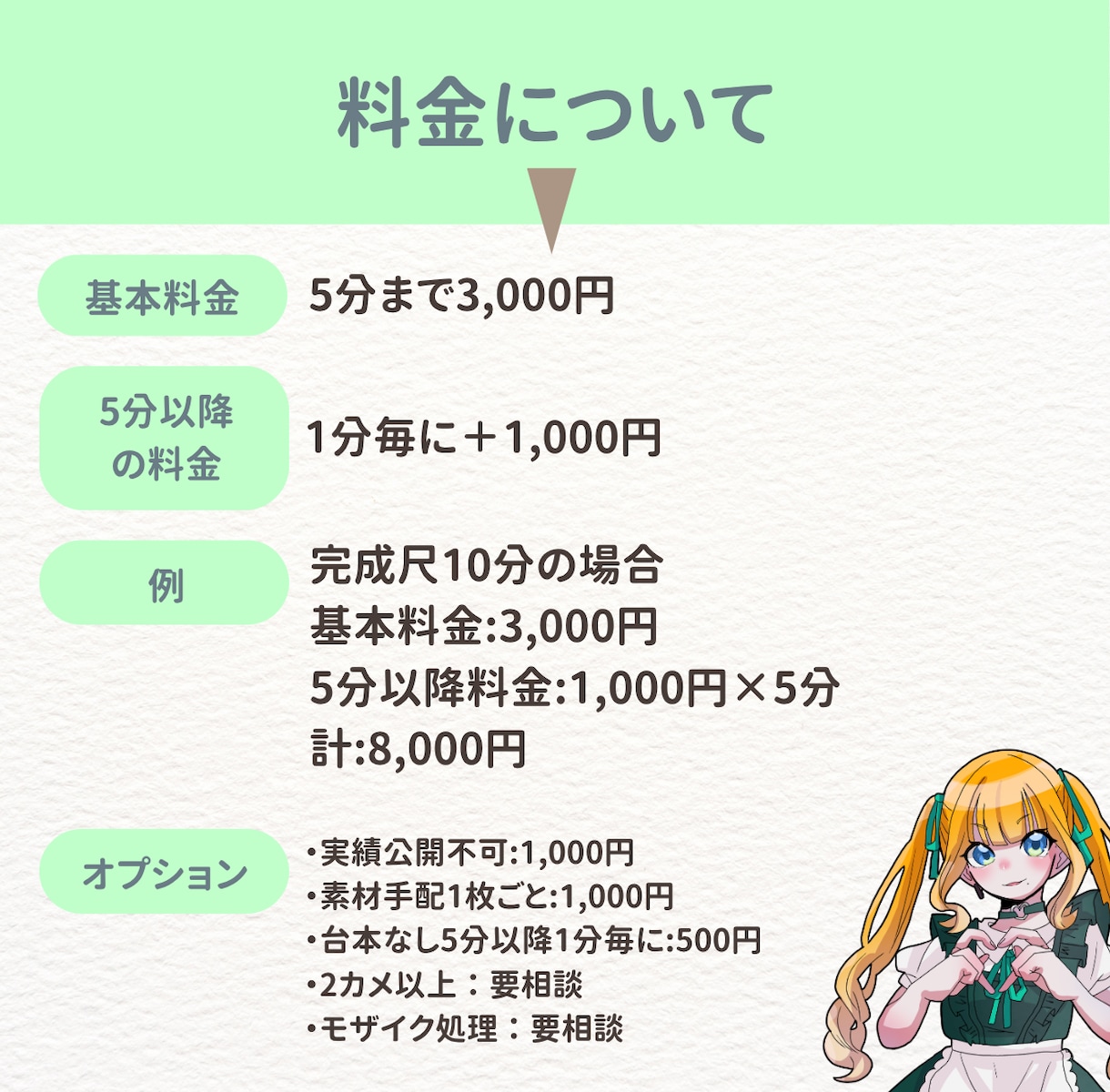 YouTube等の動画編集を高品質でお届けします 初めての方用！総裁性回数100万越え！歌う動画編集者が制作！ イメージ4