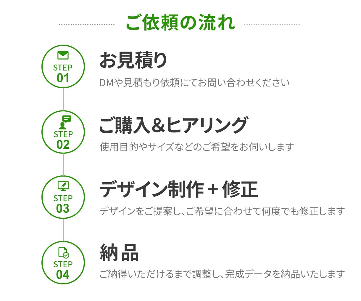instagram画像制作いたします ターゲットに一目で届くInstagram画像を提案します イメージ9
