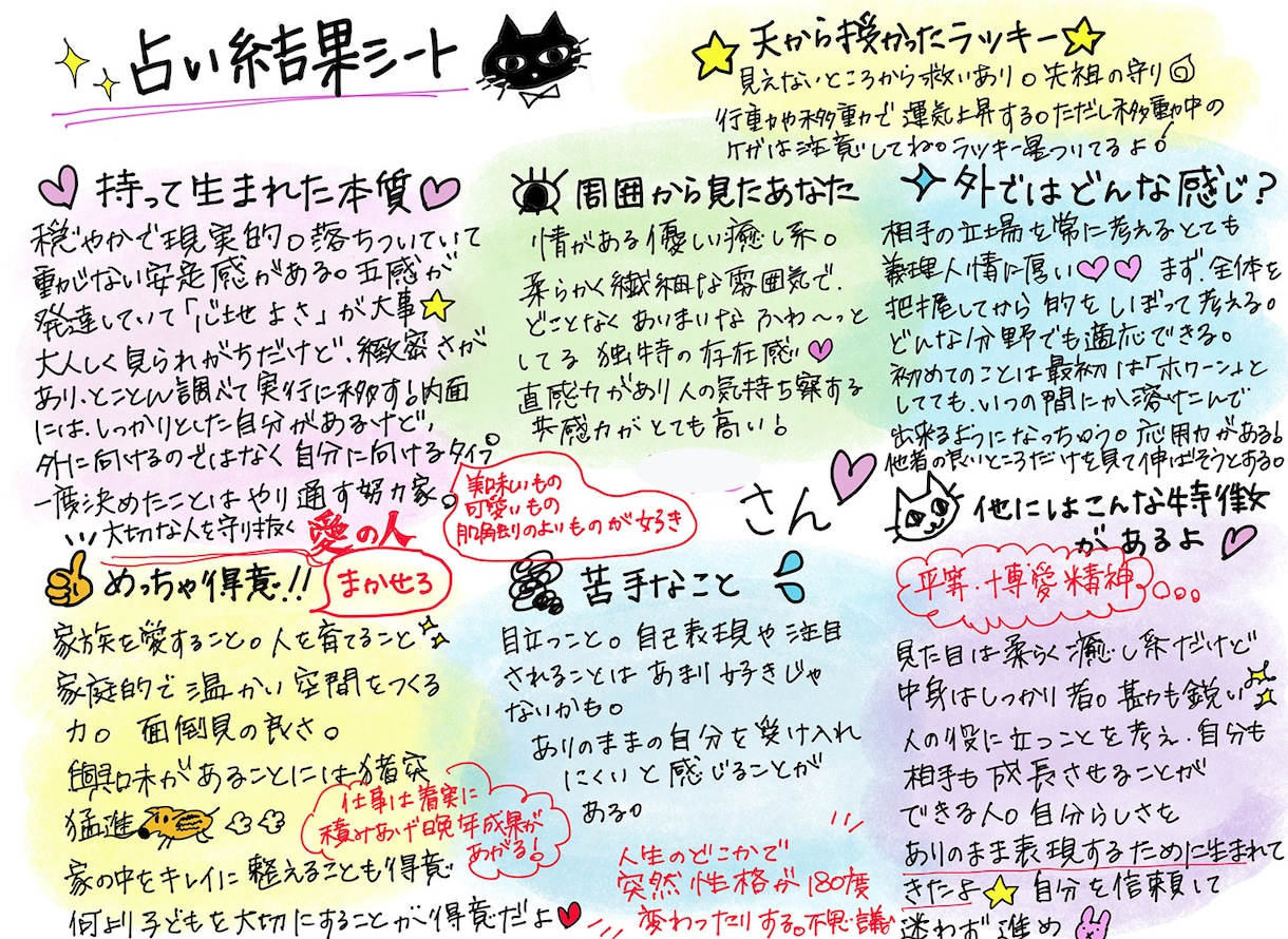 あなたの【３Ｄ鑑定書】作ります 四柱推命×西洋占星術2つの視点であなたを立体的に読み解きます イメージ2