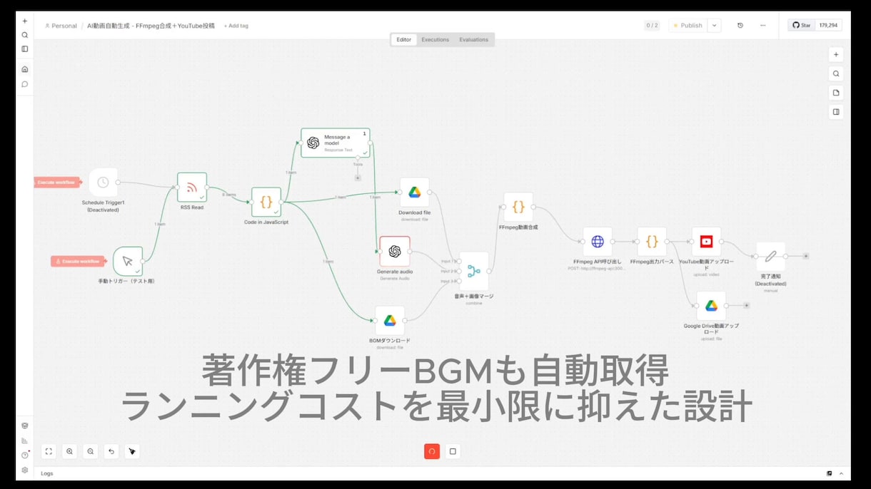 YouTube全自動投稿！AI動画生成販売します コードゼロ・月額ほぼ0円｜動くまで伴走サポート付き イメージ6