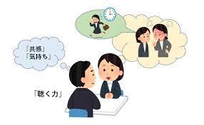 コミュ力アップ！話し上手になれちゃいます 自信がついちゃうトーク☆苦手から表情豊かな話し方へ♪ イメージ3