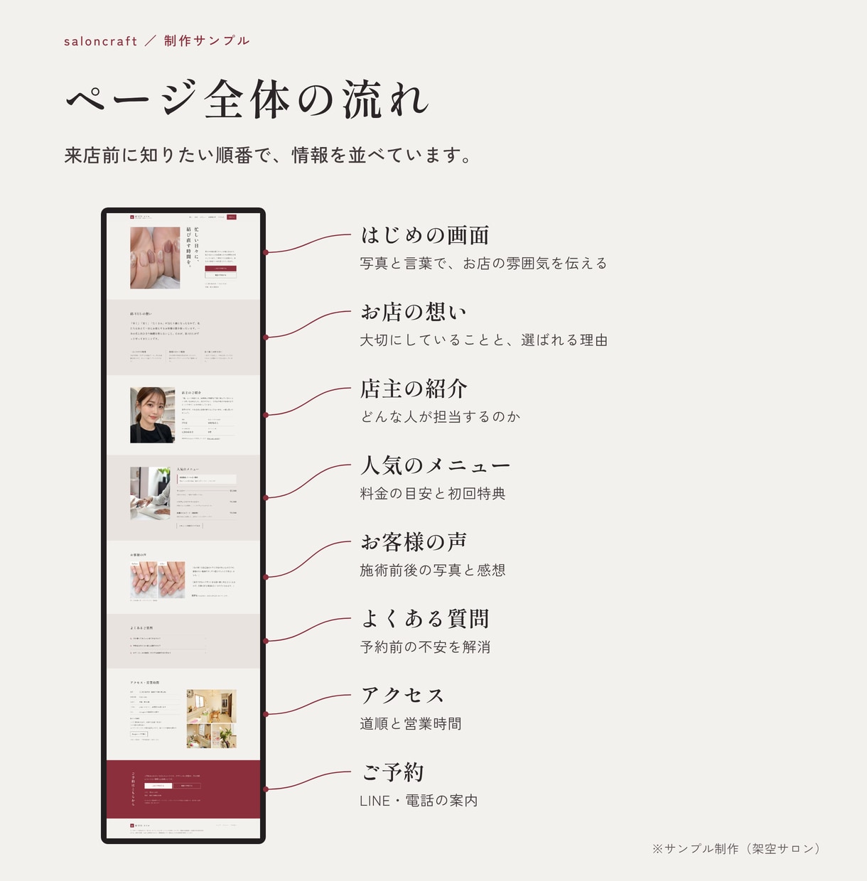 サロン専門スマホLINE予約対応のホームページます ネイル・美容室・エステ向け｜ラフ2案から選べます イメージ7