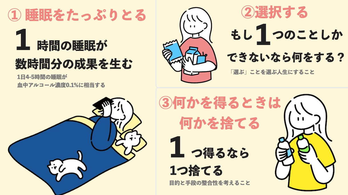 図解・イラストで、納得できるパワポ資料を作成します 何度も修正可能なので、納得できるパワポ資料を提供いたします。 イメージ10