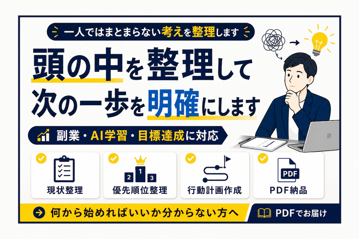 頭の中を見える化し行動の優先順位を整理します 散らかった考えを見える化し、優先順位を整えます イメージ1