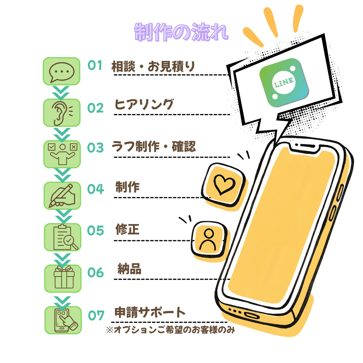 ゆるかわオリジナルLINEスタンプを制作します オリジナルLINEスタンプを心を込めて制作します。 イメージ3