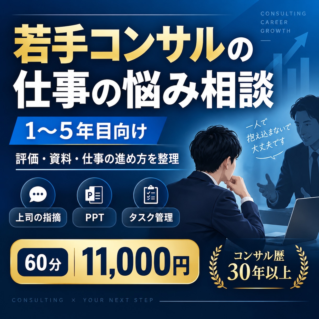 若手コンサルの仕事の悩み・伸び悩みを相談できます コンサル歴30年超、上司・評価・資料・仕事を具体的に改善 イメージ1