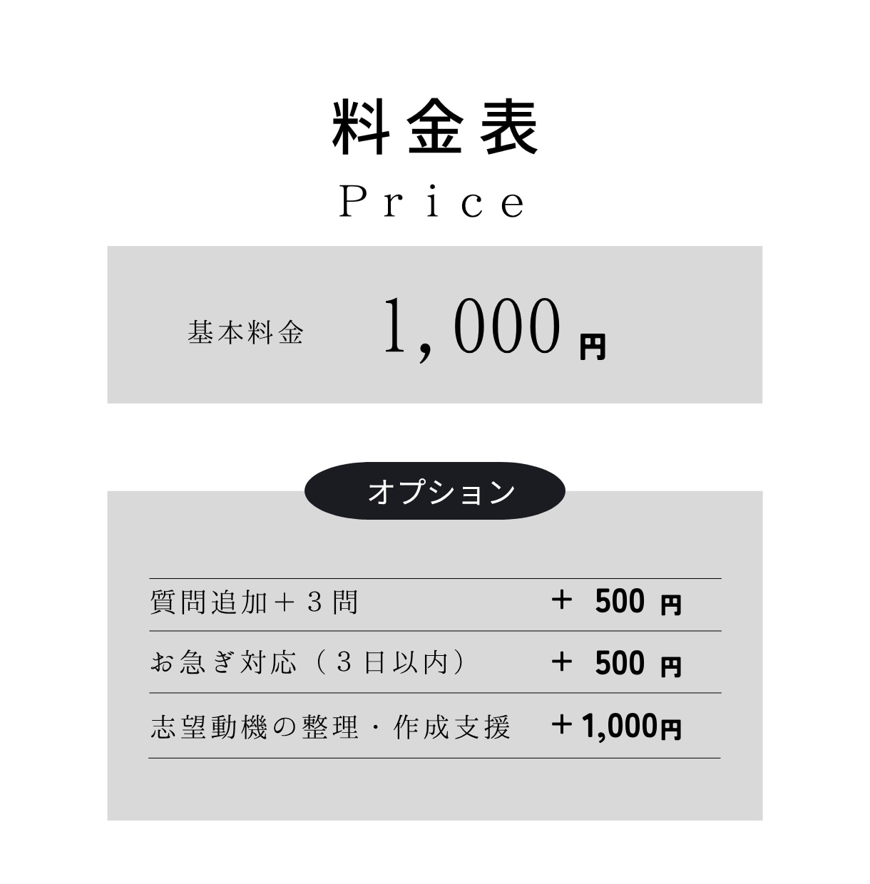 消防士を志す前に疑問や質問にお答えします 選択肢に「消防士」があるなら！疑問や不安をぶつけてください！ イメージ3