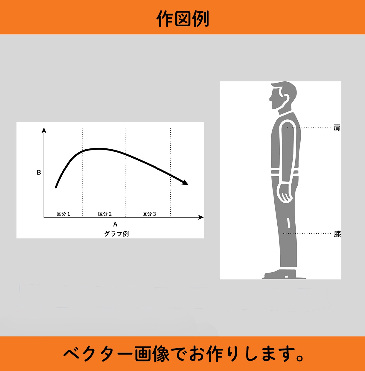 あなたの原稿を電子書籍化・ペーパーバック化します 表紙作成、作図、A+コンテンツ用画像作成もすべて可能です イメージ8