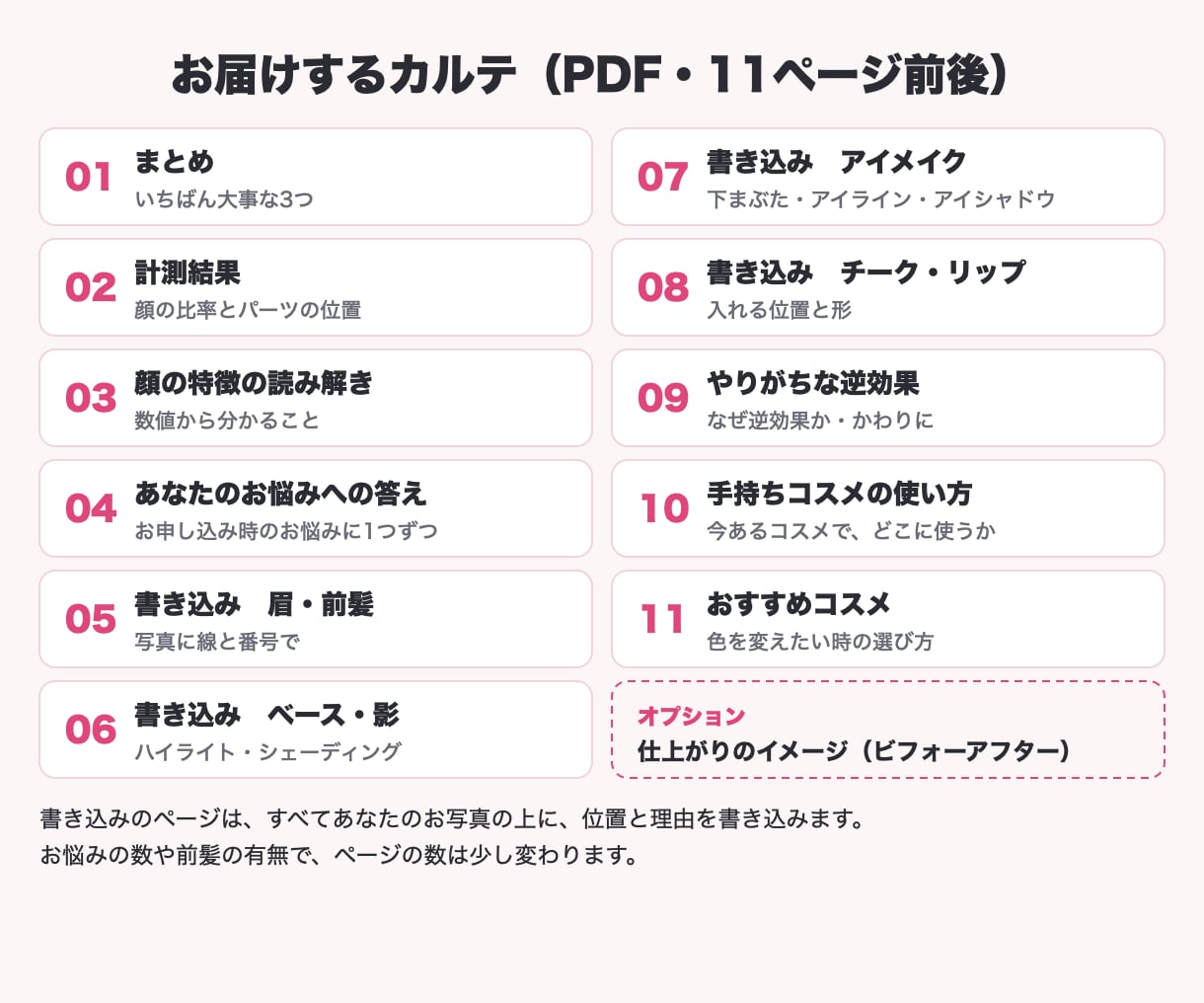 似合うメイクが分かる、あなた専用カルテを作ります 眉・前髪・チークの位置を写真に書き込み｜3日以内 イメージ3