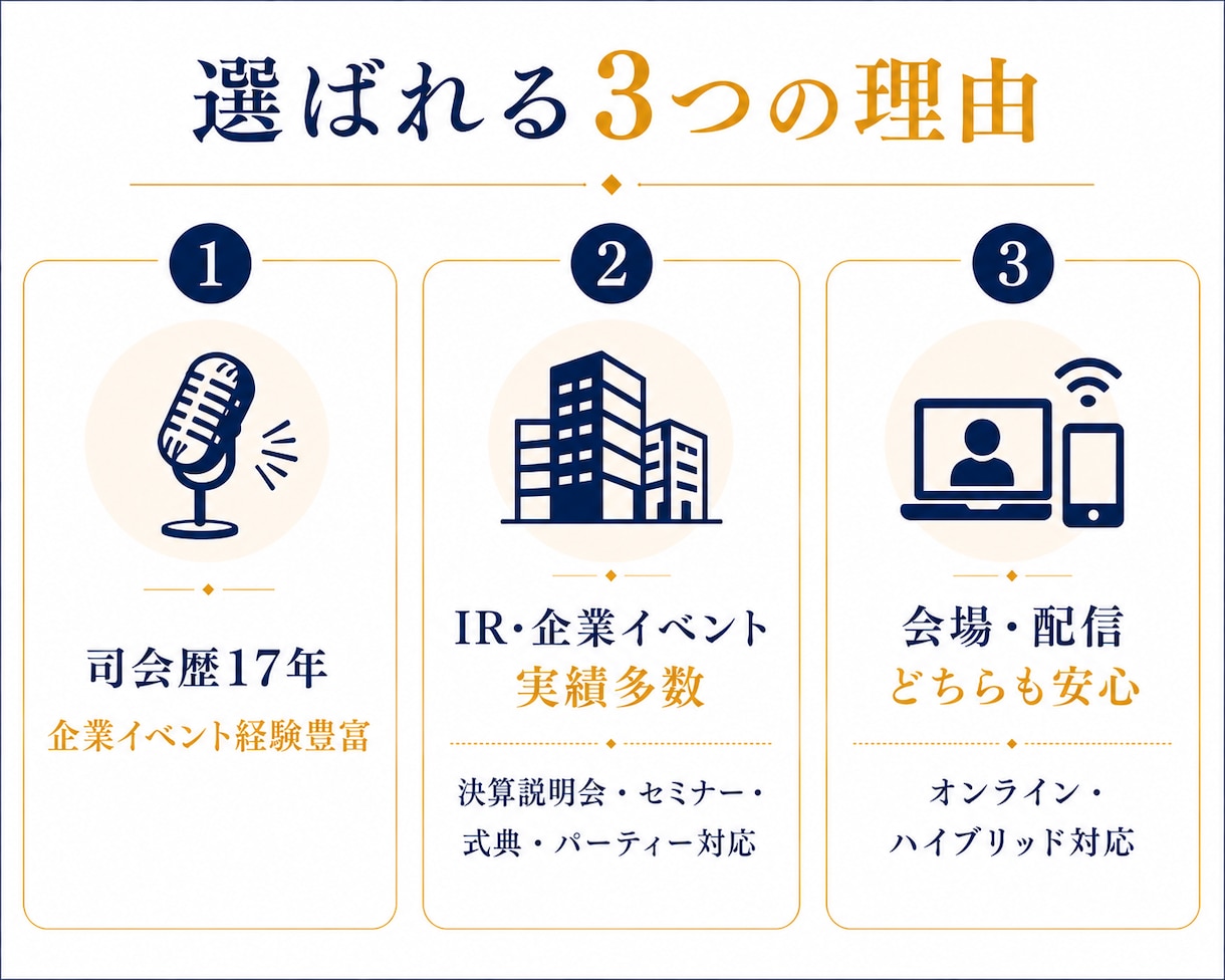 企業イベント・セミナー・式典の司会を承ります 歴17年｜企業イベント経験豊富な現役MCです イメージ2