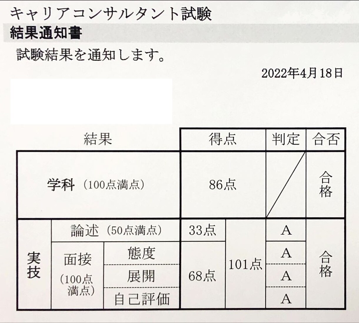 キャリアコンサルタント受験に向けてサポートします チャット×ロープレ×面談であなたの30日間をサポート！ イメージ3