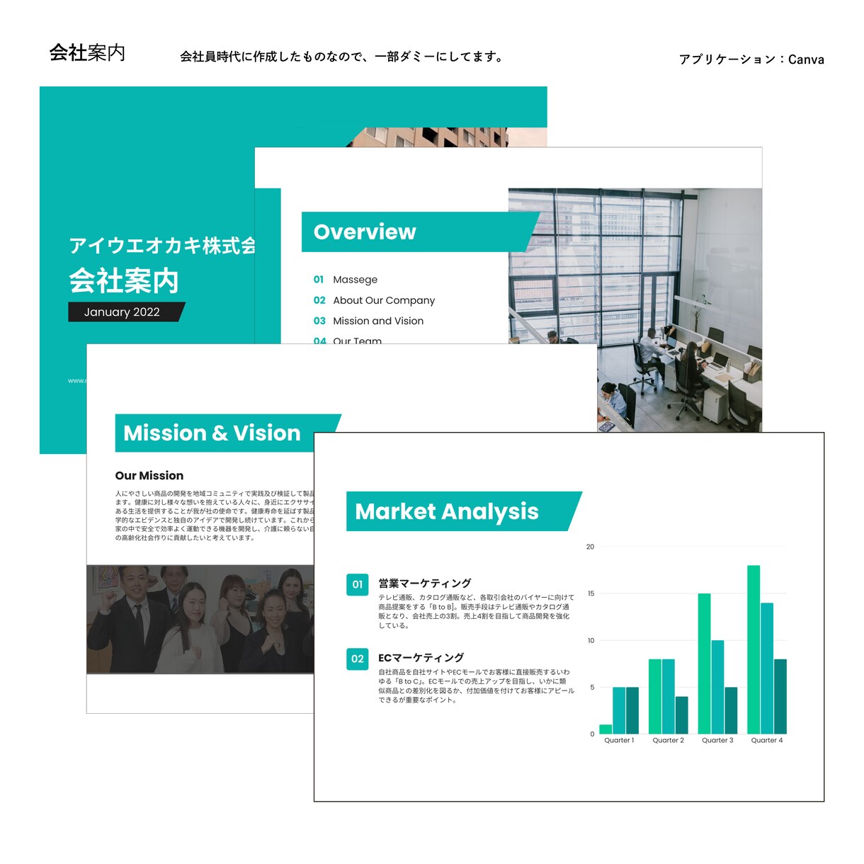 提案書・営業資料など様々な資料を作成します 丸投げもOK！どんな資料も対応可能！1から作成します イメージ6
