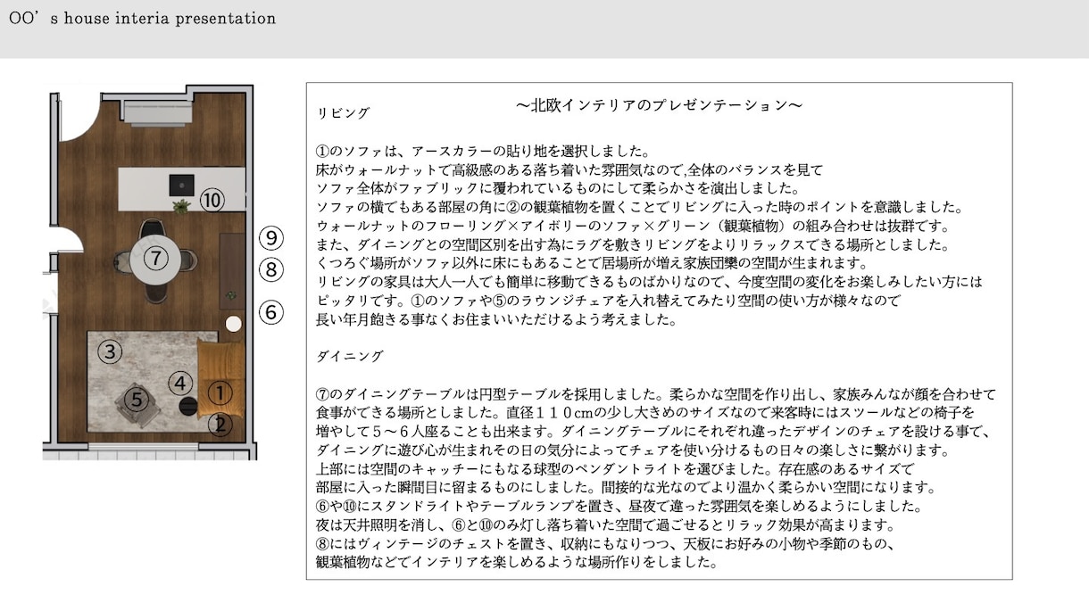 低価格で北欧テイストのお部屋をご提案します 現役IC×二級建築士が素敵な空間づくりをします イメージ6