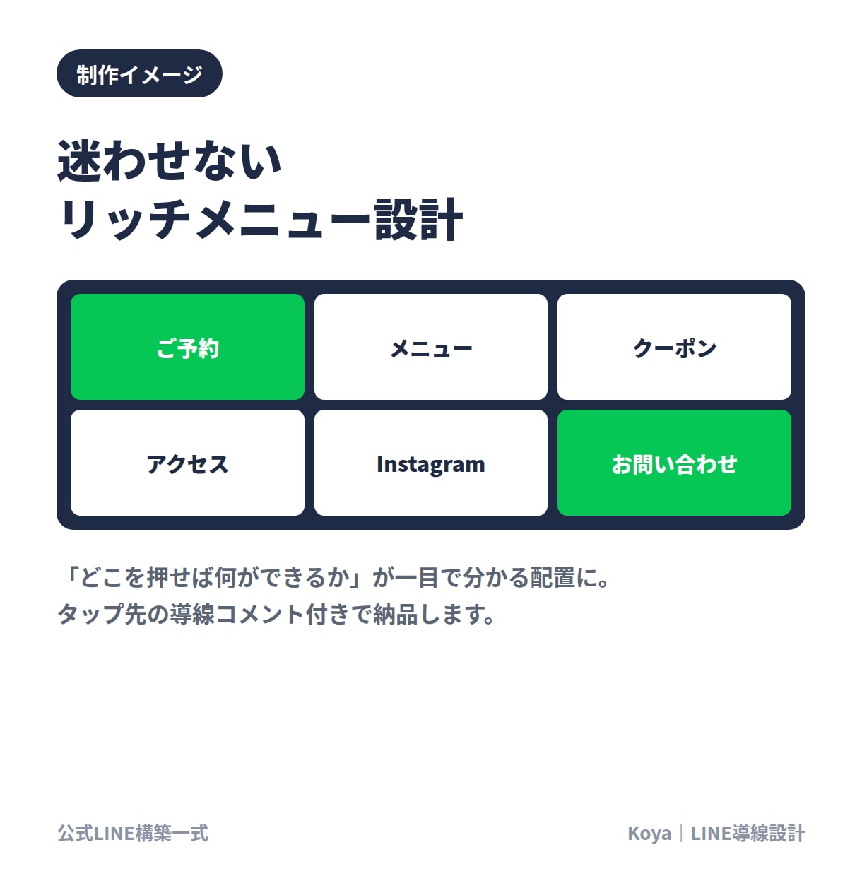 公式LINE構築｜エルメ対応で導線まで作ります 登録後に申込・予約へつながる設計。情報受領から3営業日着手 イメージ6