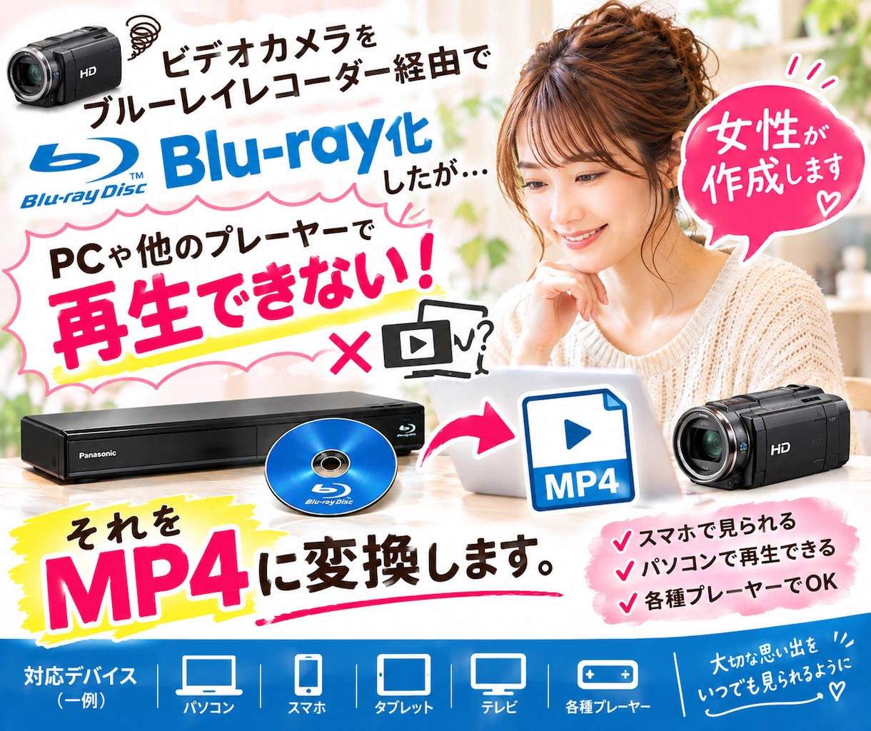 再生できないBlu-rayをMP4に変換します レコーダーで焼いたBDが見れない。を女性スタッフがMP4化！ イメージ1
