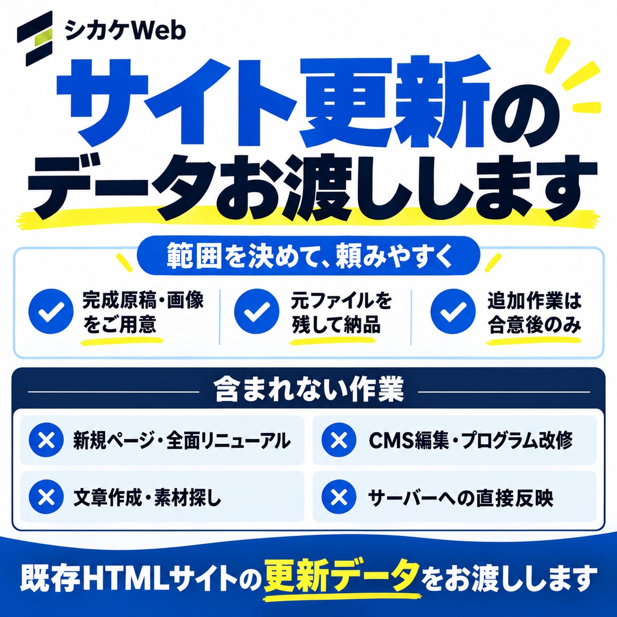 ホームページの文章や画像をまとめて更新します HTMLサイト1ページ・12か所まで／更新データ納品 イメージ4