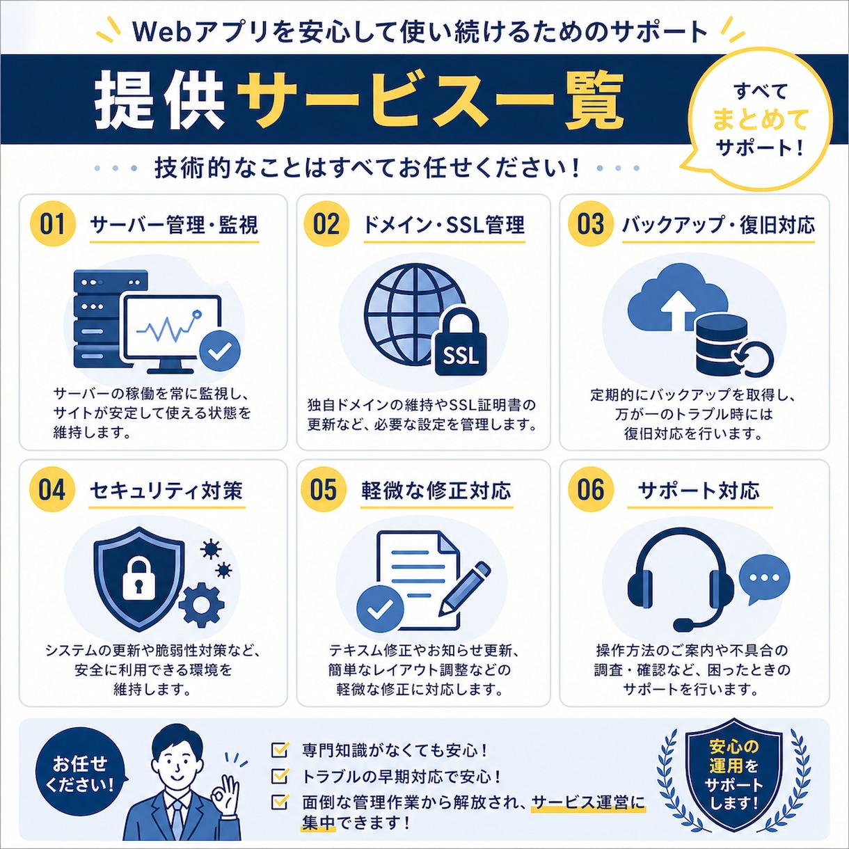 Webアプリの保守・管理を丸ごと代行します サーバー・ドメイン・修正対応まで一括サポート イメージ2