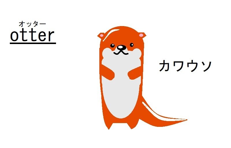 マウスで、英単語イラスト描きます あの日本語を英語とイラストで知りたい人に送ります イメージ4