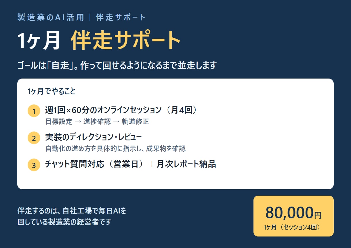 製造業のAI導入を1ヶ月伴走サポートします 毎週セッション＋チャットで、AI活用を社内に定着させます イメージ1