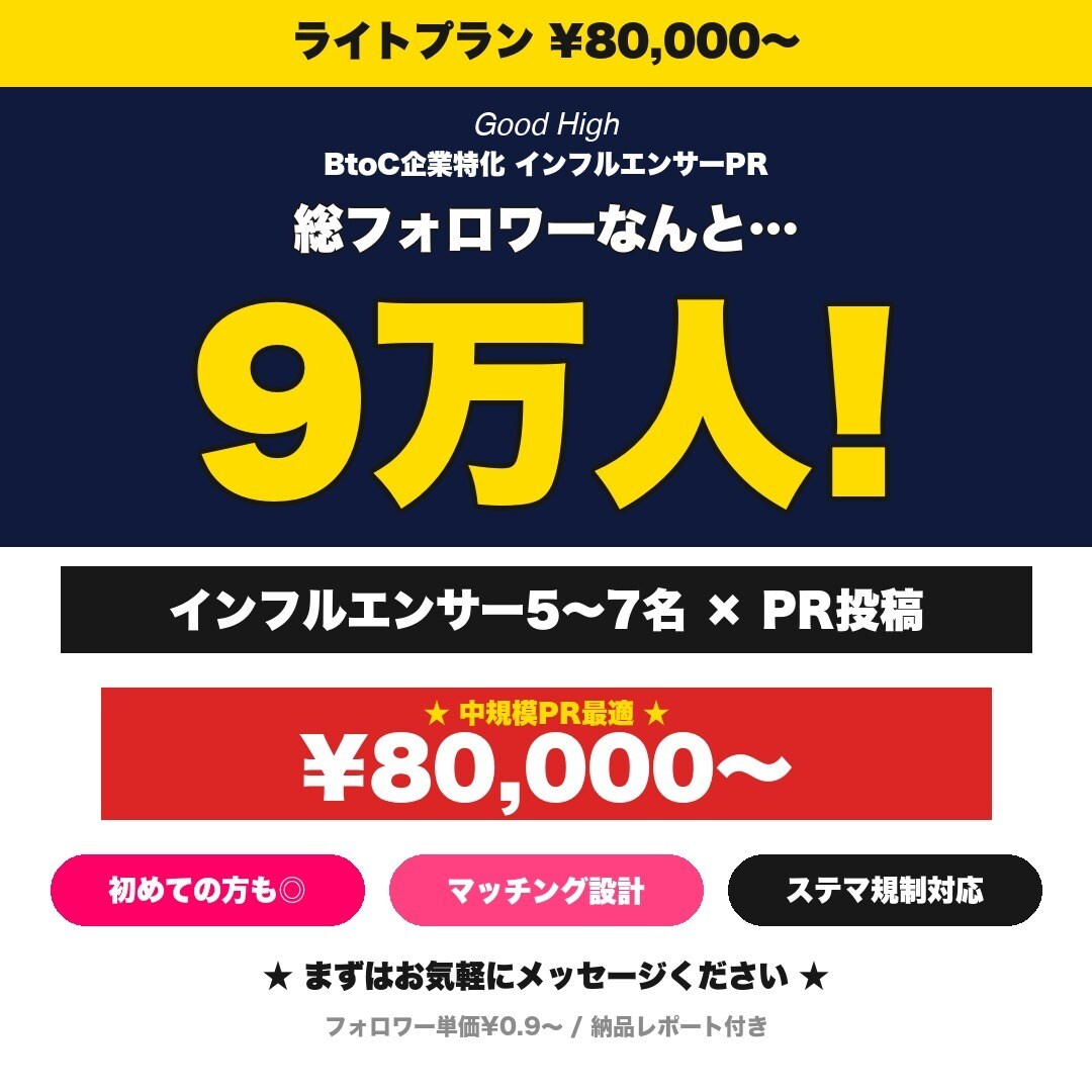 Z世代特化インフルPR5～7名で代行します Lightプラン/Z世代EC運営者の本格中規模PR イメージ1