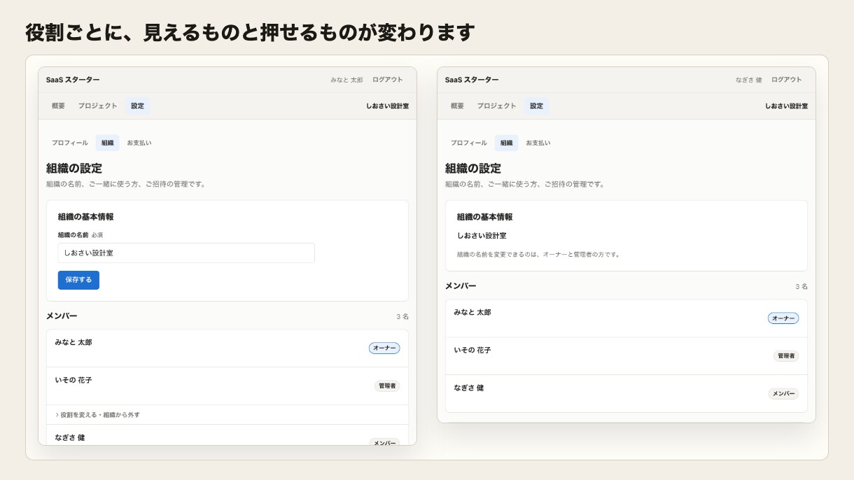 会員制サイト・SaaSの最初の形を構築します ログイン・権限・月額課金まで、動く形でお渡しします イメージ3