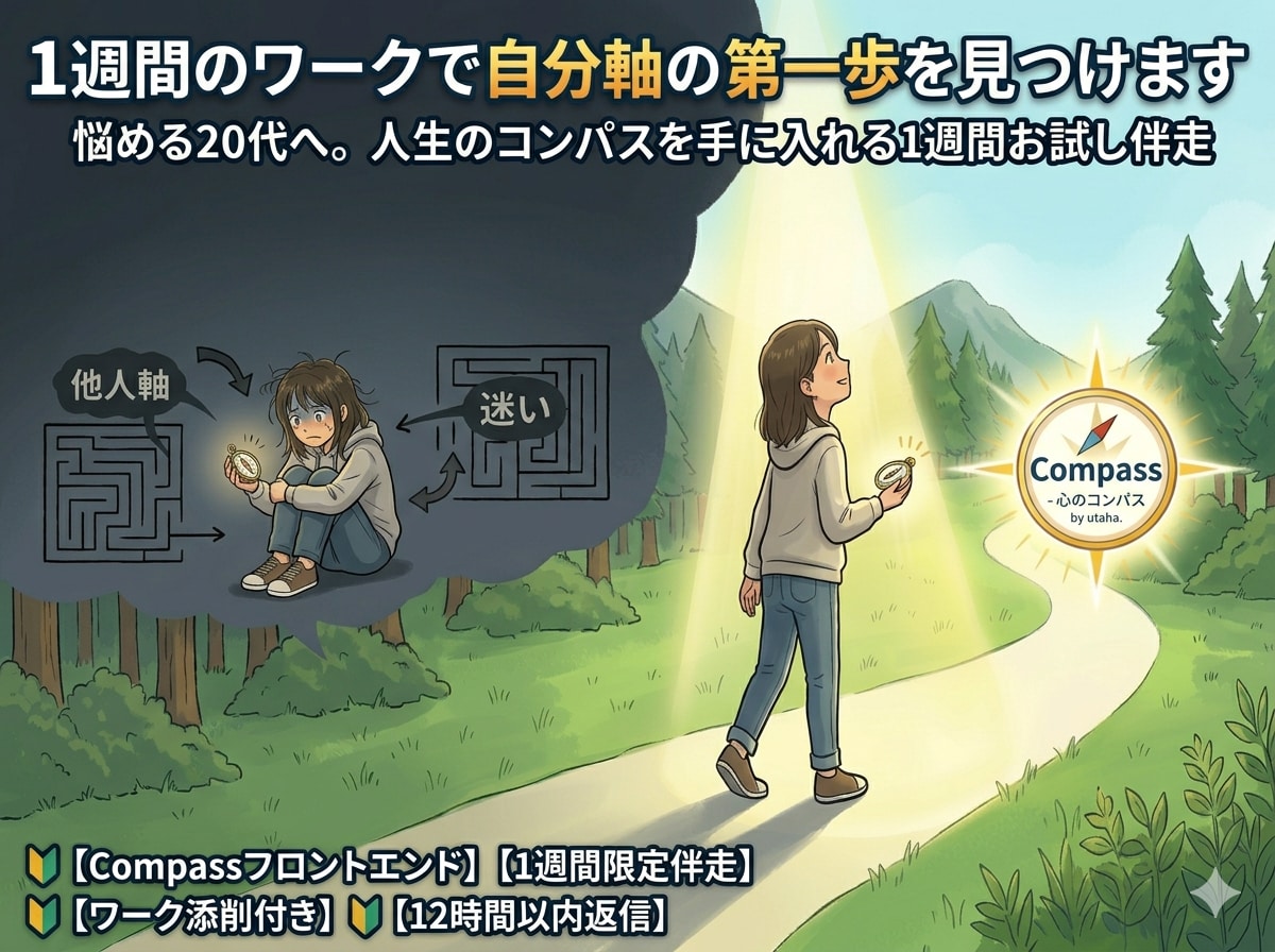 20代のモヤモヤを解消し進む道を見つけます 今の仕事でいいの？カウンセラーが1週間でロードマップ作成 イメージ1