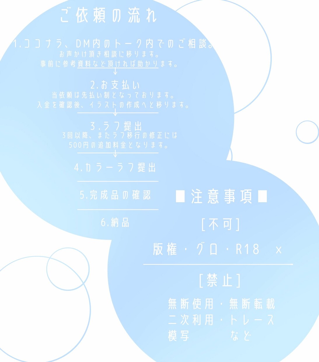 SNSアイコンやヘッダー等を作成いたします 私の絵であなたの活動をお手伝いします！ イメージ3