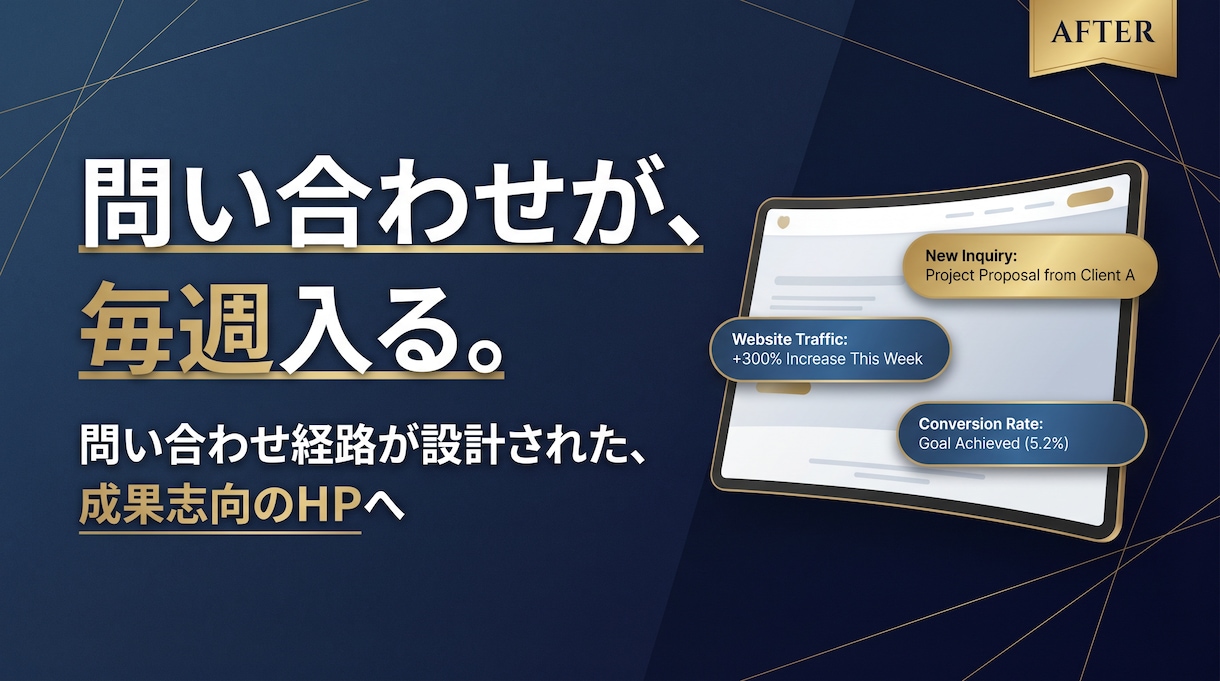 行政含む40件｜売上直結のコーポレートHP制作ます HP×SNS×AI活用｜集客まで設計する最短3日納品 イメージ6