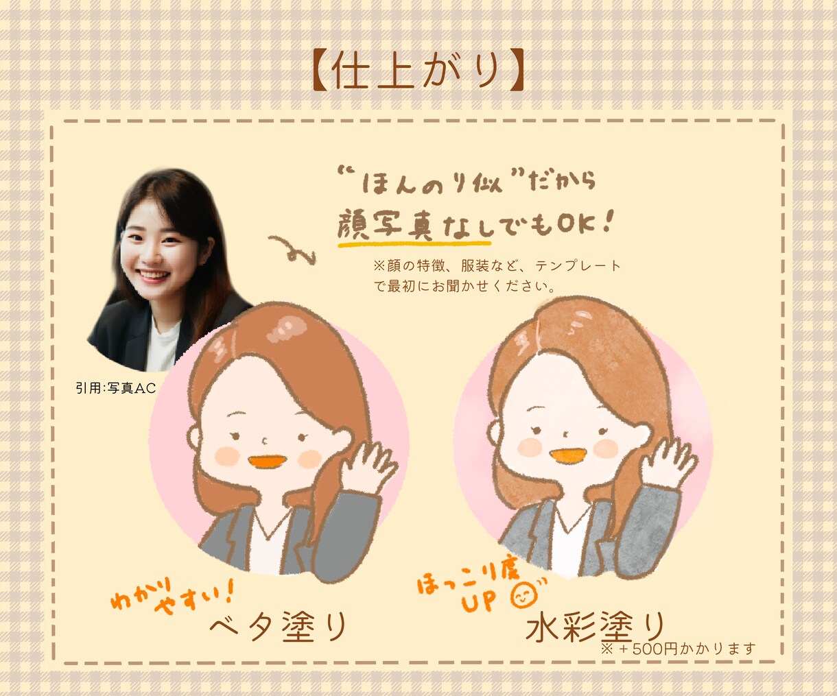 ほっこりかわいいアイコン描きます \先着10名限定特価/ブログ・SNS・ギフトにいかがですか イメージ2