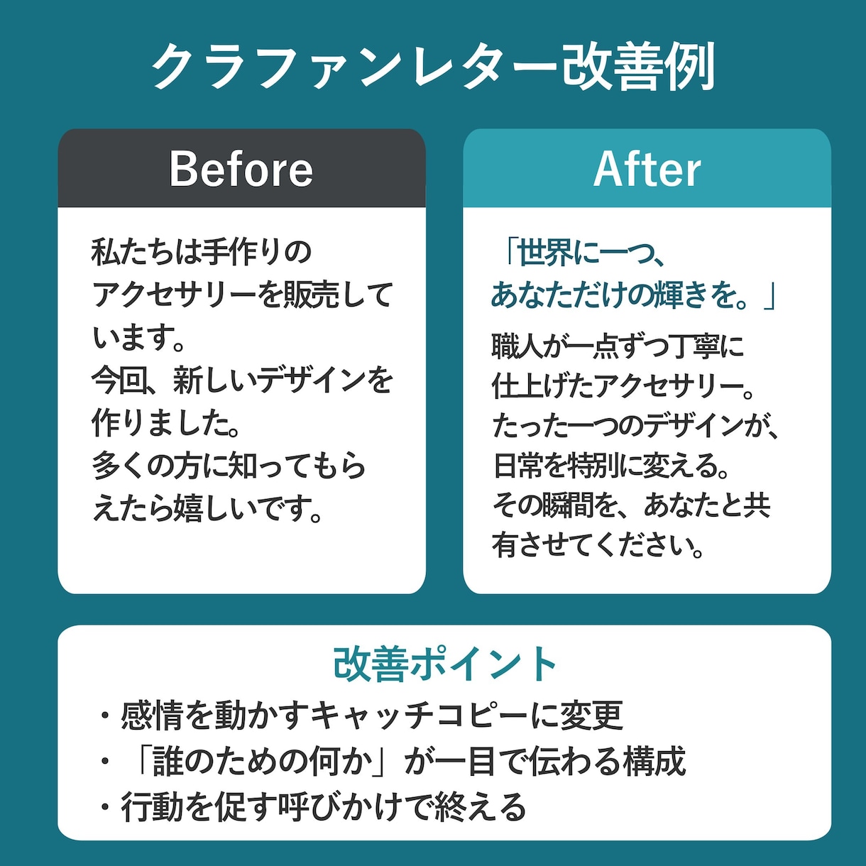 あなたの商品が欲しいに変わるストーリー制作します ヒアリングシートで魅力を引き出すセールスコピー作成 イメージ4