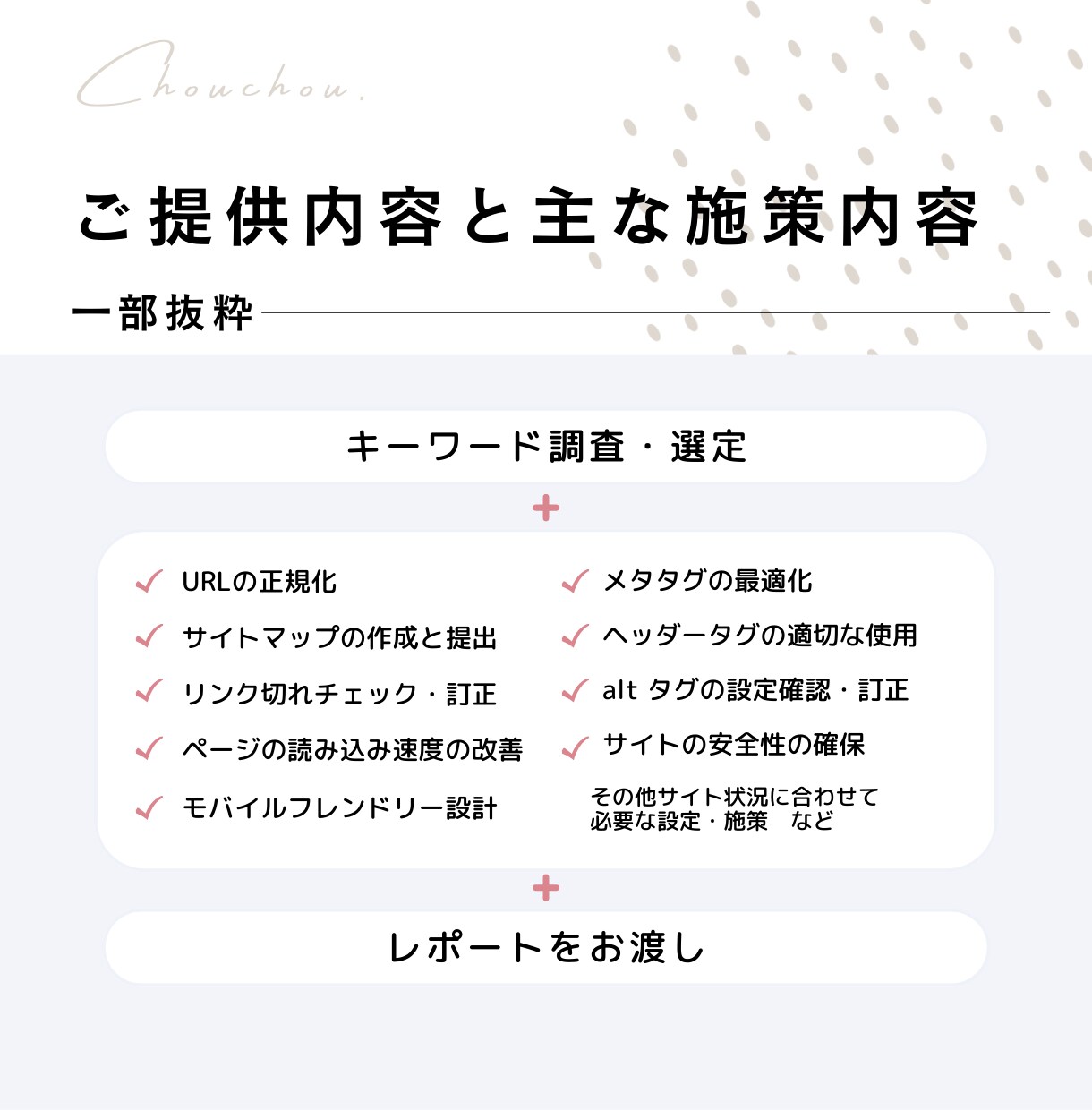 ワードプレスのSEO対策・内部強化施策を行います 集客UPに　SEO上位表示・アクセスUPに実作業＆アドバイス イメージ2