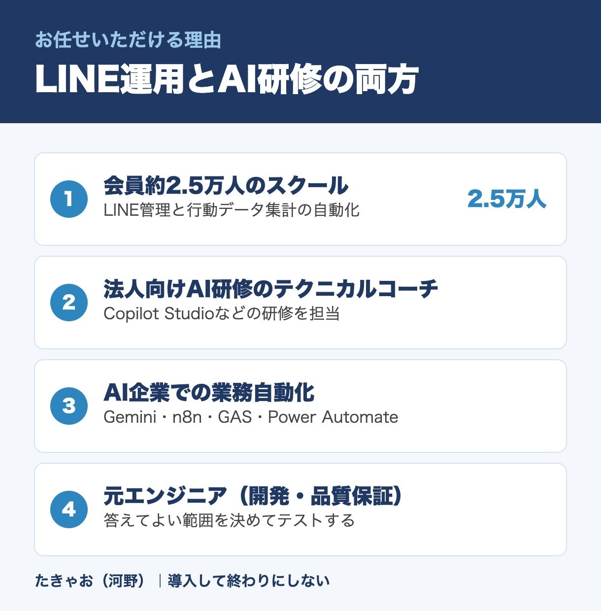 LINE公式にAIチャットボットを導入します よくある質問に24時間自動返信｜答えられない質問は人へ イメージ5