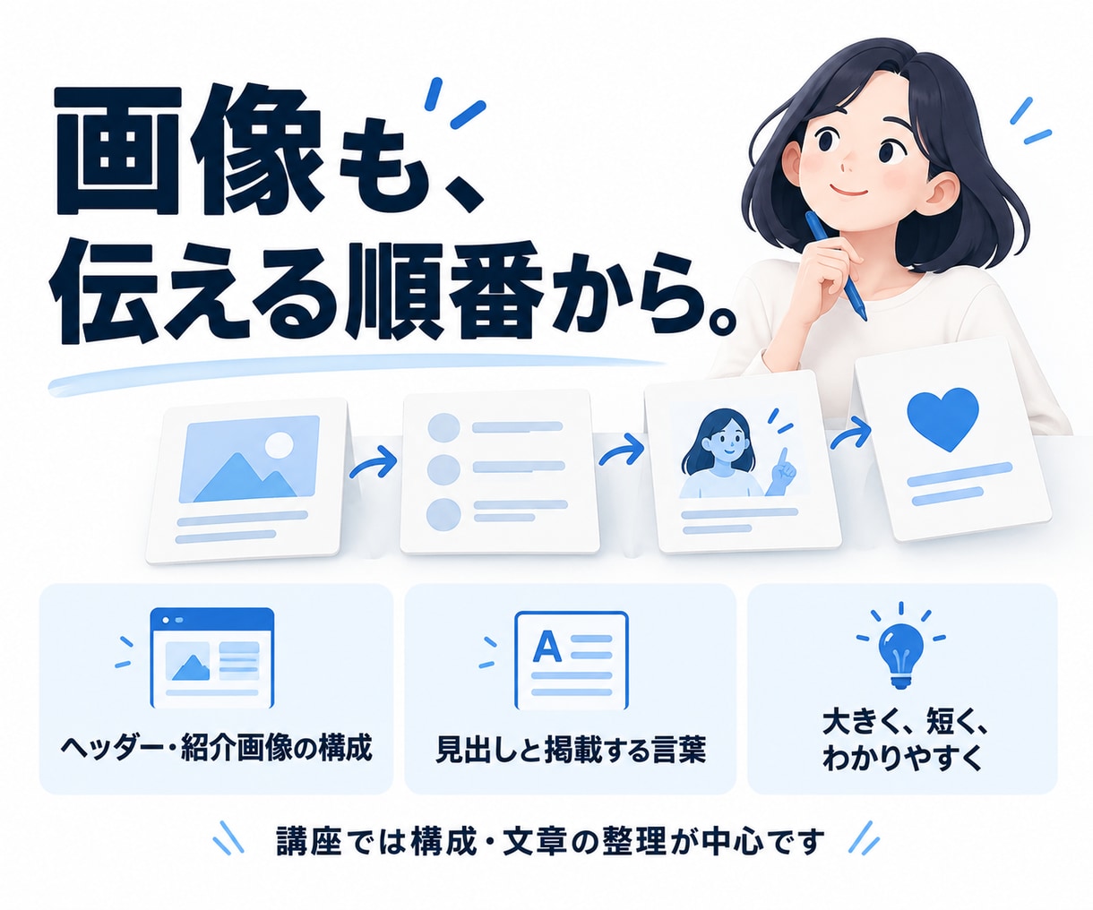 AIでココナラ出品準備を一緒に進めます 90分で出品準備を前へ！実践ガイドとAIエージェント付き イメージ6