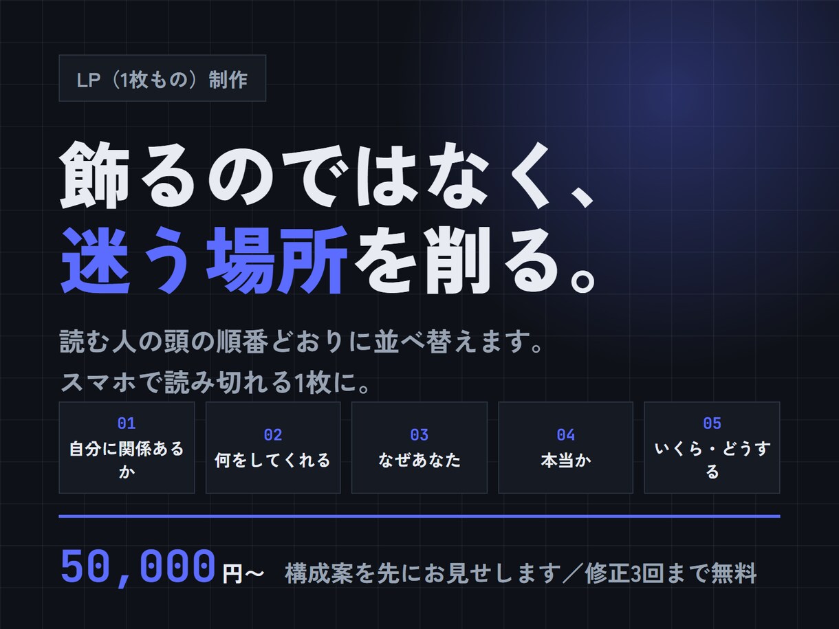 スマホで読み切れるLPを制作します 読む順番を組み替えて、申し込みまで迷わせません イメージ5