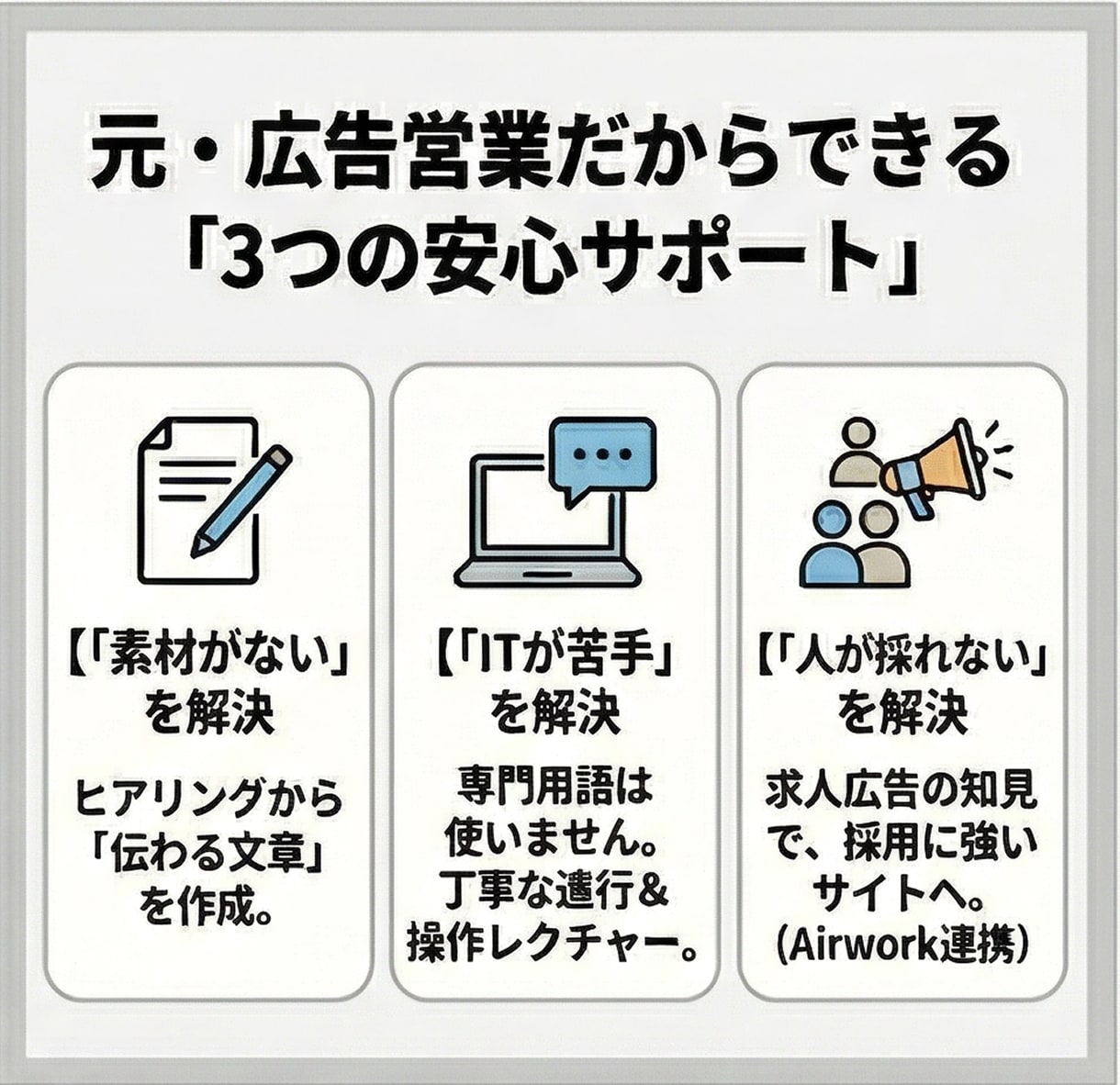 SWELLで集客・採用に強いサイト作ります 丸投げOK！営業経験7年のプロが構成から伴走 イメージ2