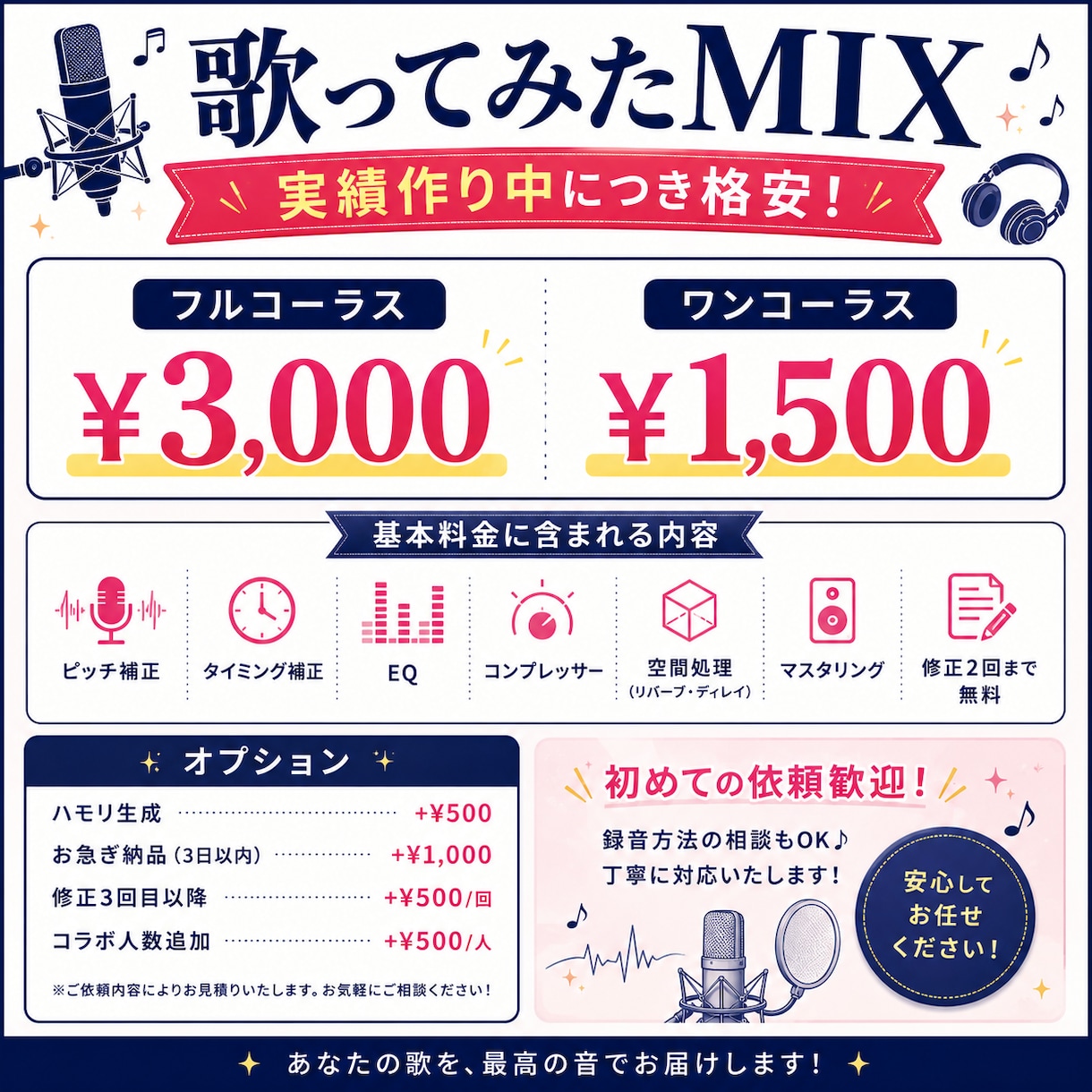 実績作り中のため格安　歌ってみたMIXします ボカロPが丁寧にMIXいたします イメージ1