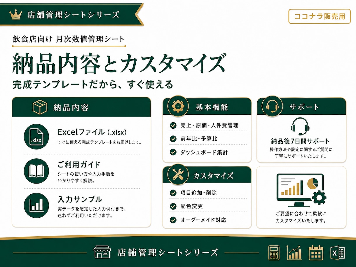 飲食店向け月次数値管理Excelを提供します 毎日の入力だけで月次集計・前年比・予算比・FL比率を自動算出 イメージ3