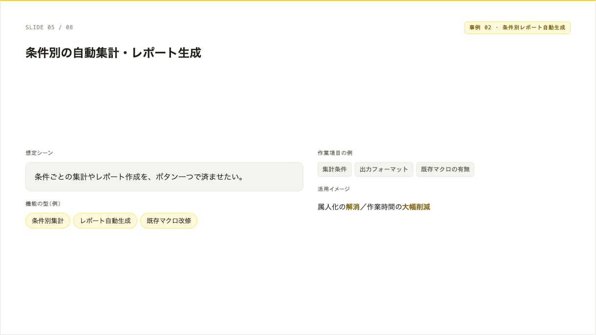 Excelデータの抽出・集計マクロを作成します 自ら賃貸経営で使うExcel自動化スキルをご提供 イメージ2