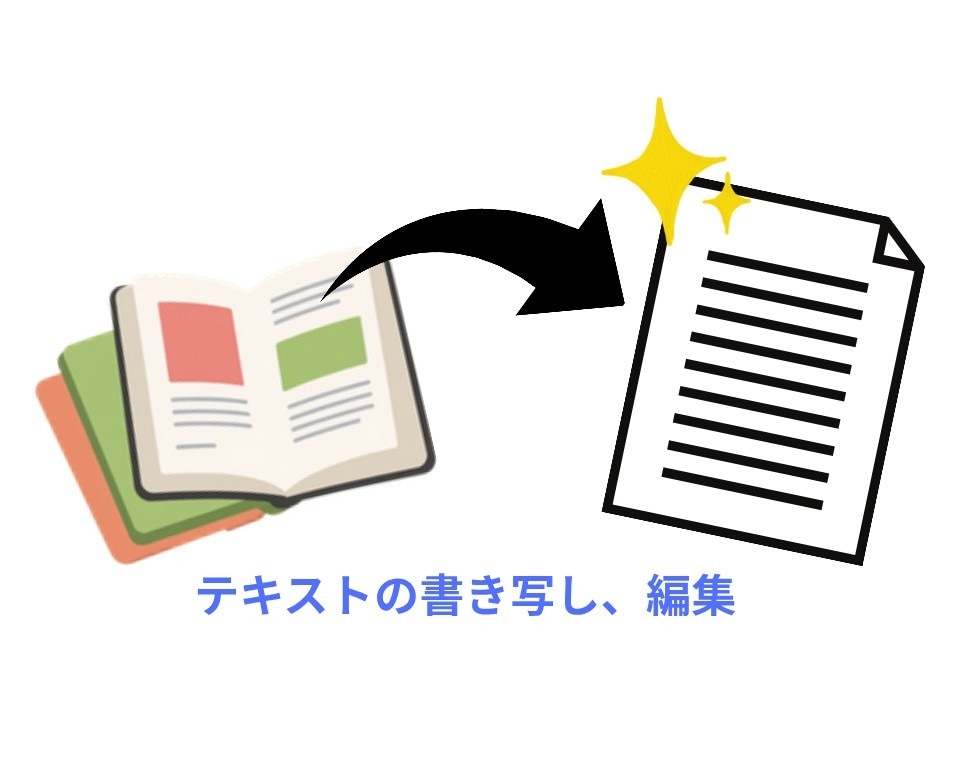 勉強用テキスト作ります 語学学習者にもおすすめ☆テキストの書き写し・文字起こし・編集 イメージ1