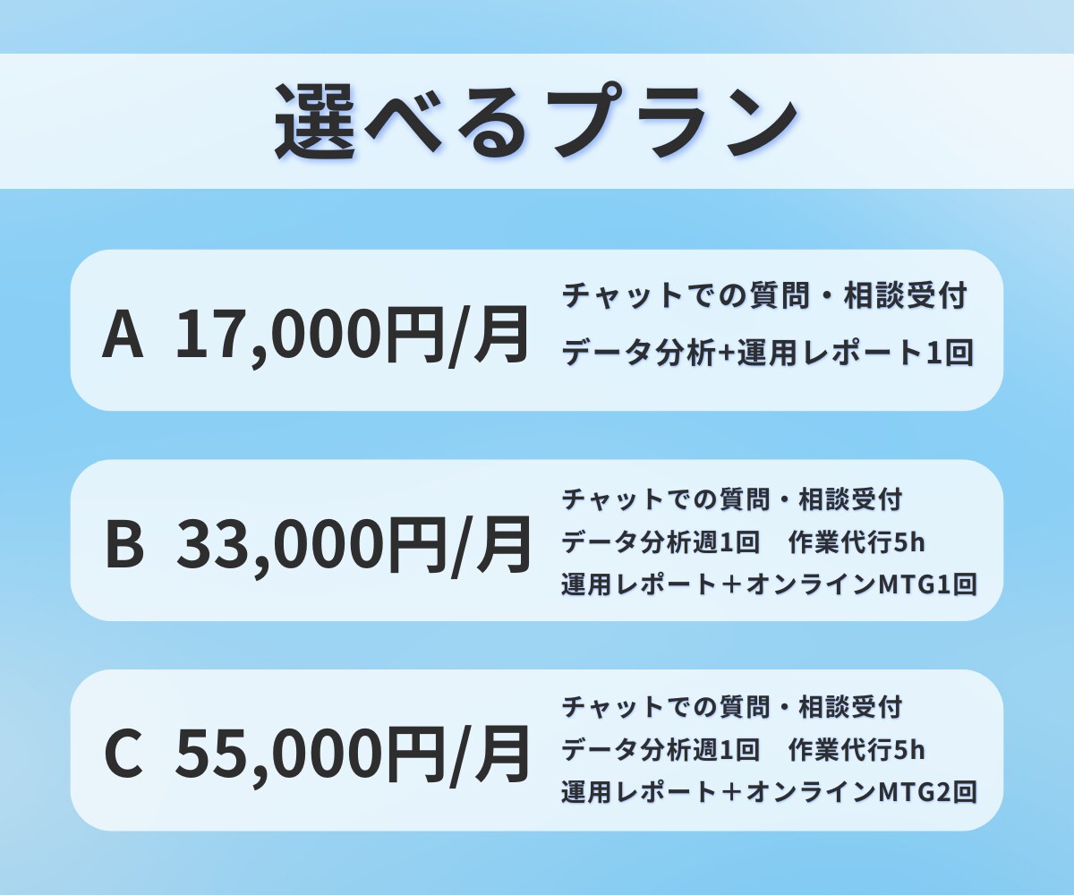 売上改善！UTAGE運用代行いたします プロのマーケターが対応！UTAGEをお任せ！ イメージ3